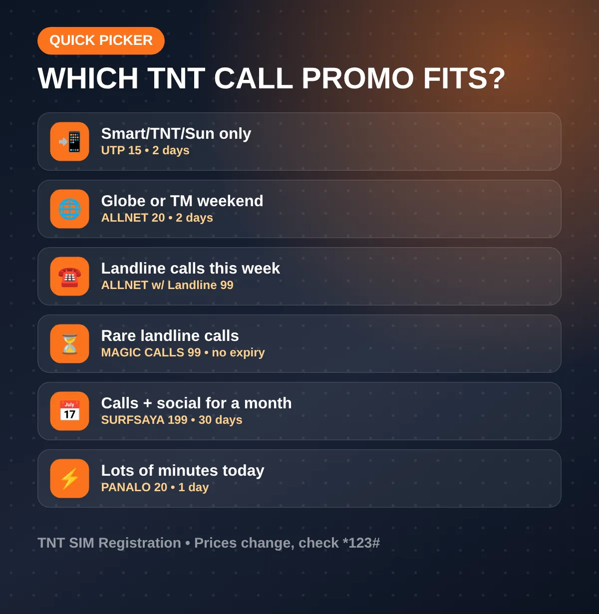 TNT call promo picker: UTP 15, ALLNET 20, ALLNET w/ Landline 99, Magic Calls 99, SurfSaya 199 and Panalo 20