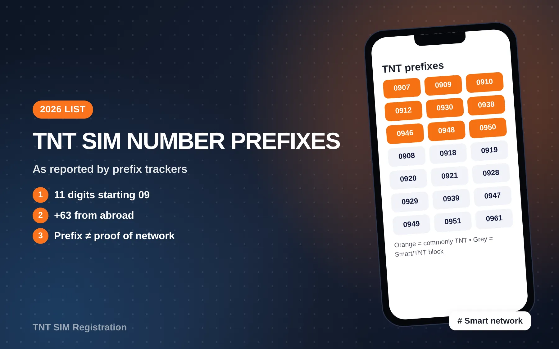 TNT SIM numbers prefix list for 2026